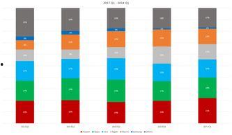 国产精品分类,匠心独运，品质卓越的国产佳作盘点